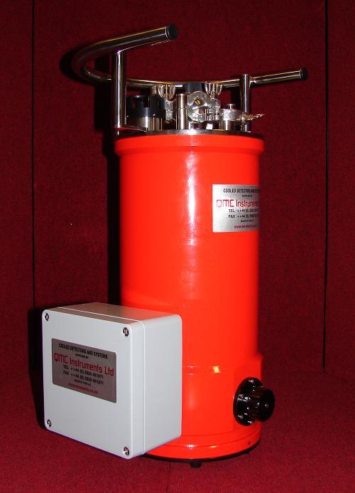 QGEB/2F QGEB/2FdetectorSystem